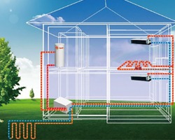 地源熱泵系統(tǒng)
