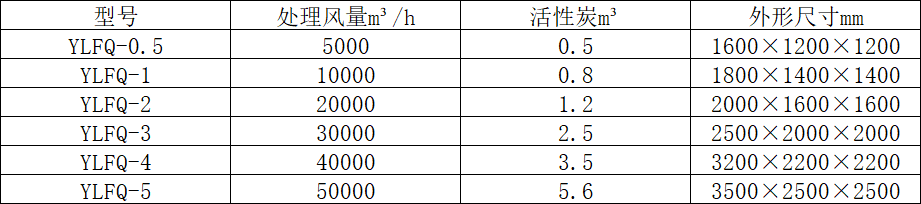 截圖-20220412111514