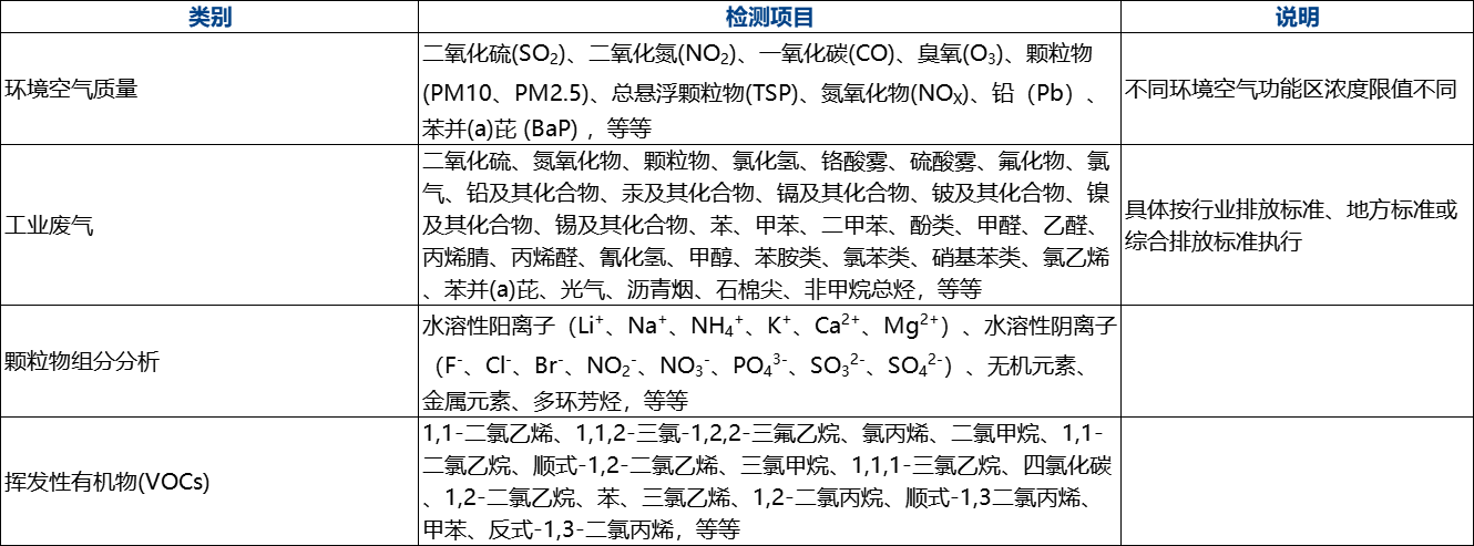 截圖-20220412154811