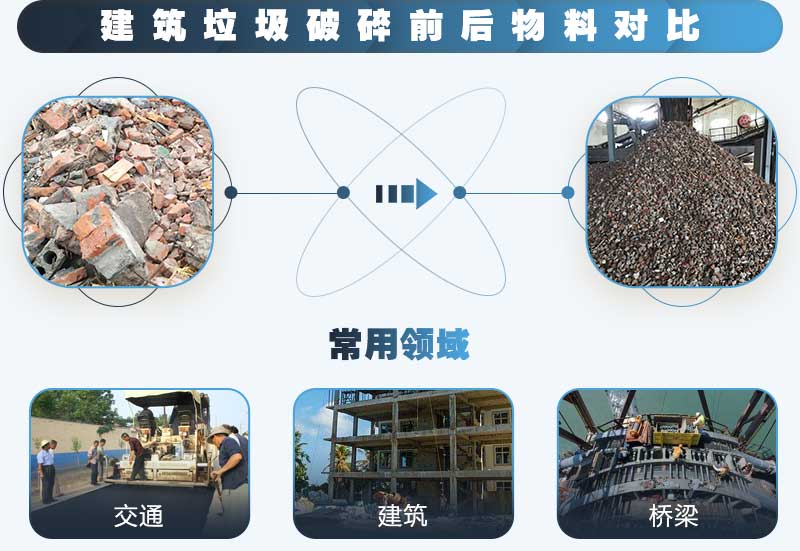 固定式建筑垃圾處理生產(chǎn)線