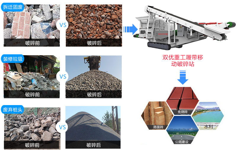 固定式建筑垃圾處理生產(chǎn)線