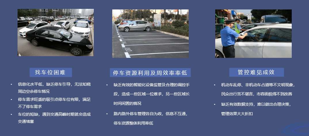 城市級(jí)智慧停車(chē)解決方案