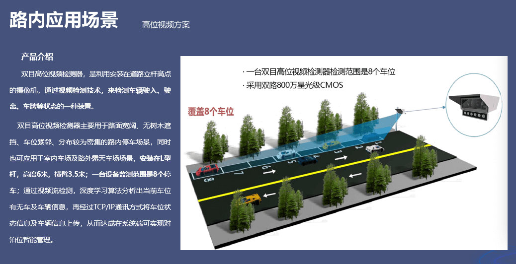 城市級(jí)智慧停車解決方案