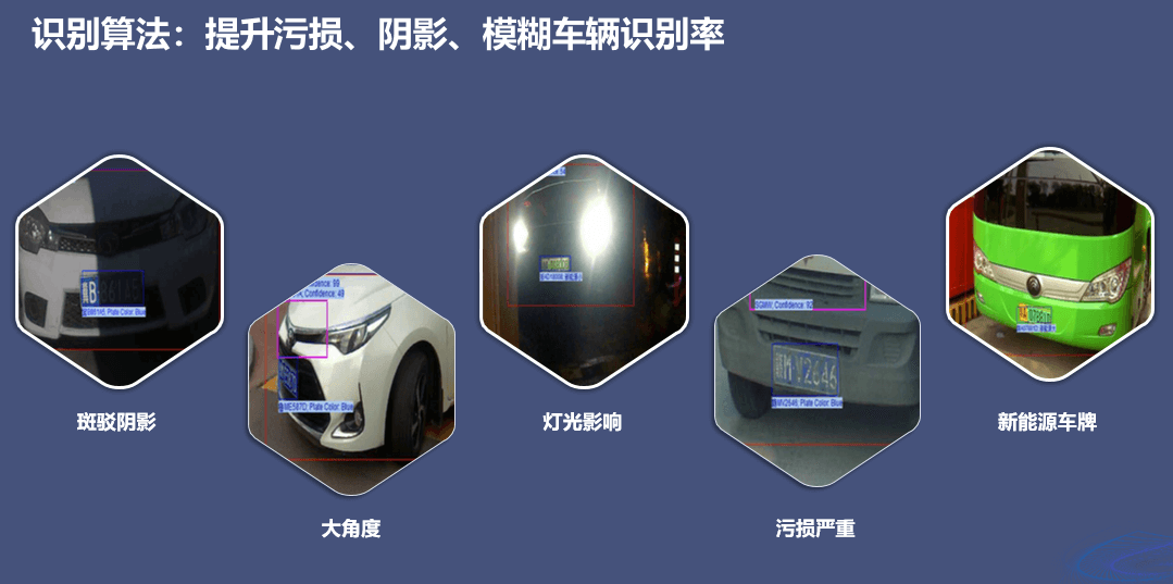 城市級(jí)智慧停車解決方案