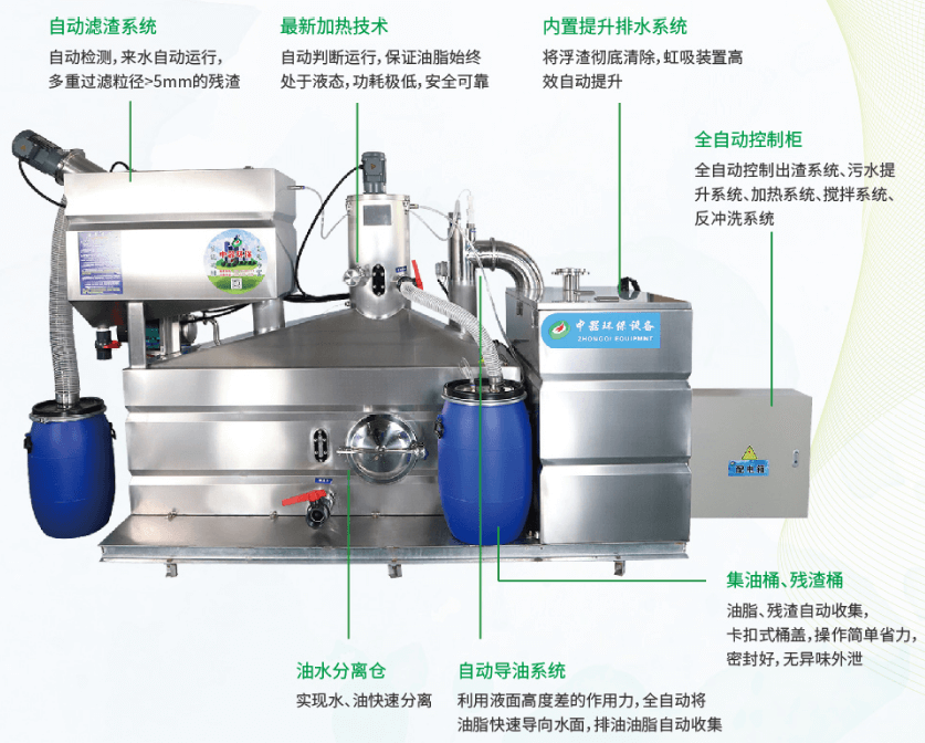 餐廚垃圾污水處理設(shè)備